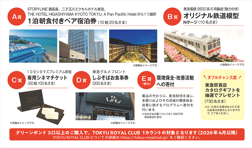 東急株式会社第20回無担保社債（社債間限定同順位特約付）（グリーンボンド）の特典