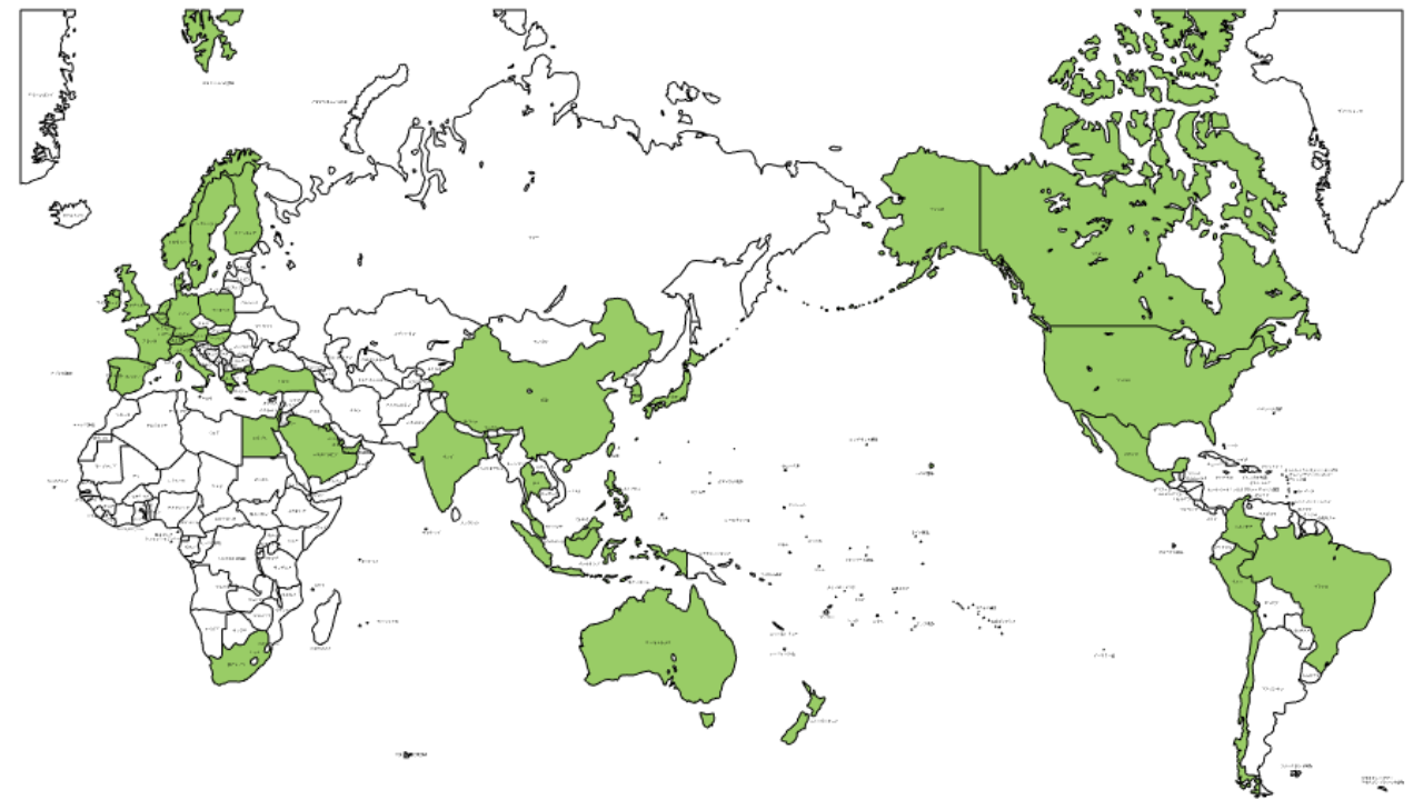 MSCI All Country World Index